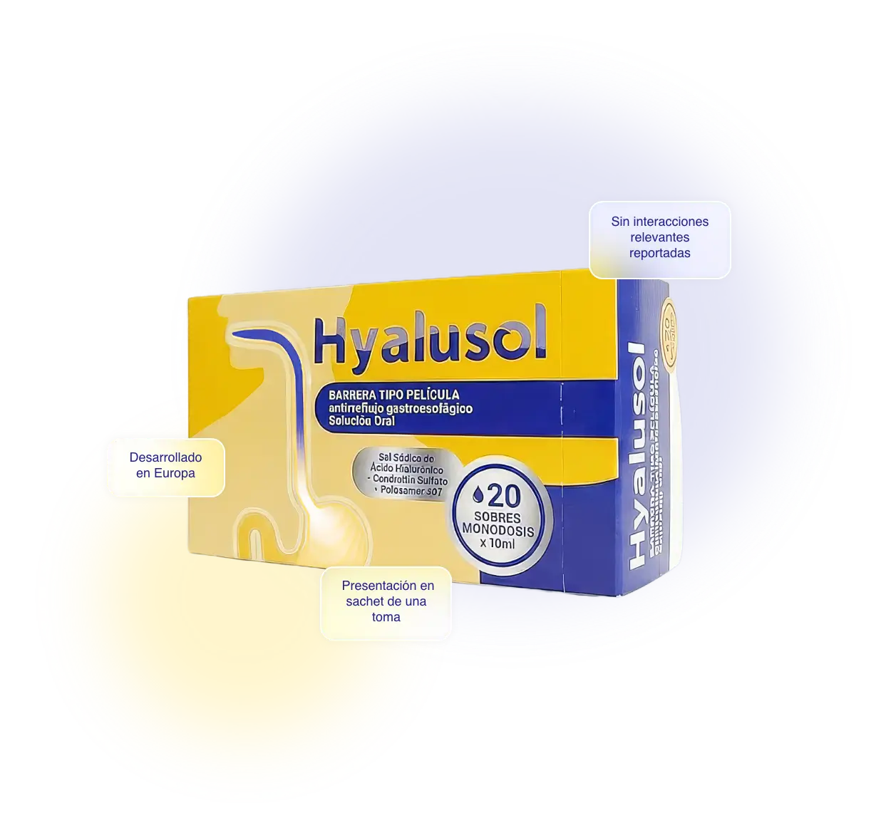 Hyalusol: Inmunopharma y su ayudar con el reflujo